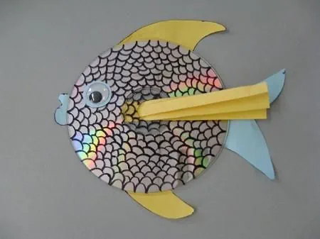 CD fish NoBroker Blog